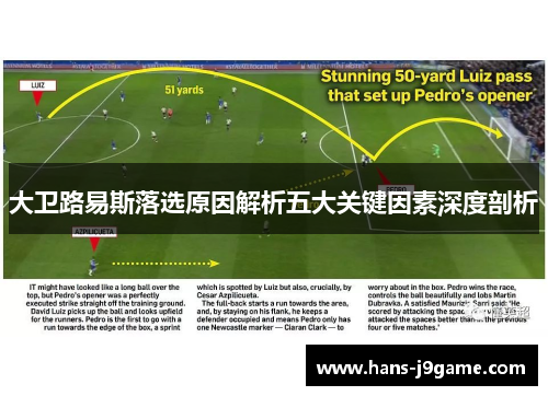 大卫路易斯落选原因解析五大关键因素深度剖析 大卫路易斯落选原因解析五大关键因素深度剖析