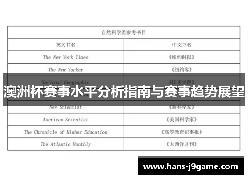 澳洲杯赛事水平分析指南与赛事趋势展望