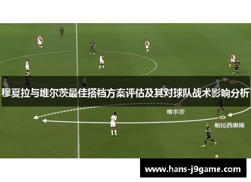 穆夏拉与维尔茨最佳搭档方案评估及其对球队战术影响分析 穆夏拉与维尔茨最佳搭档方案评估及其对球队战术影响分析