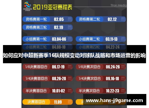 如何应对中超新赛季16队规模变动对球队战略和市场运营的影响