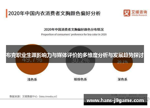 布克职业生涯影响力与媒体评价的多维度分析与发展趋势探讨