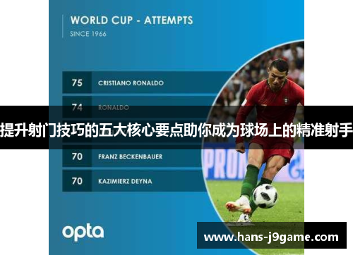提升射门技巧的五大核心要点助你成为球场上的精准射手