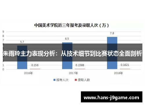 朱雨玲主力表现分析：从技术细节到比赛状态全面剖析