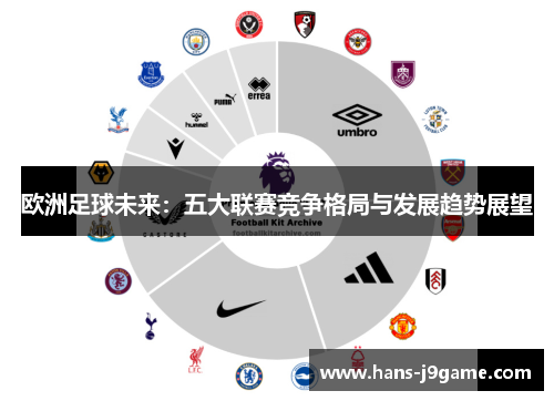 欧洲足球未来：五大联赛竞争格局与发展趋势展望