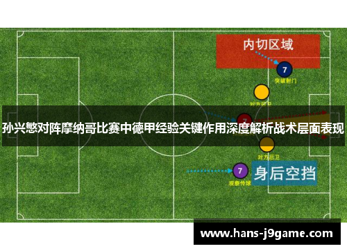 孙兴慜对阵摩纳哥比赛中德甲经验关键作用深度解析战术层面表现