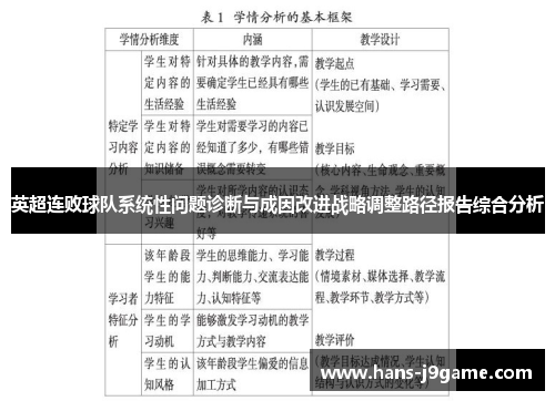 英超连败球队系统性问题诊断与成因改进战略调整路径报告综合分析