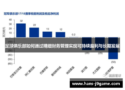 足球俱乐部如何通过精细财务管理实现可持续盈利与长期发展 足球俱乐部如何通过精细财务管理实现可持续盈利与长期发展