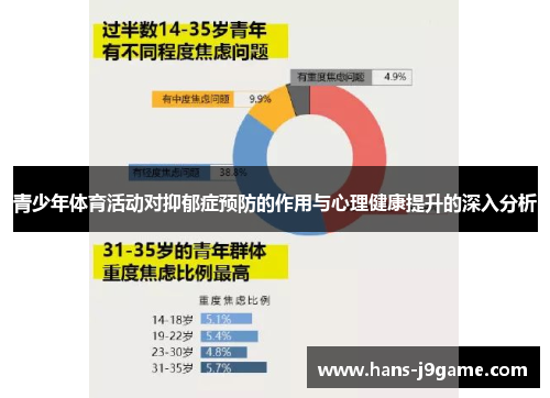 青少年体育活动对抑郁症预防的作用与心理健康提升的深入分析 青少年体育活动对抑郁症预防的作用与心理健康提升的深入分析